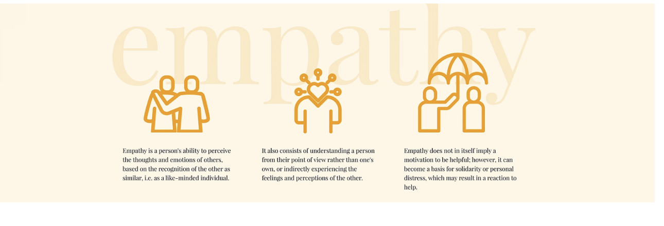 Empathy