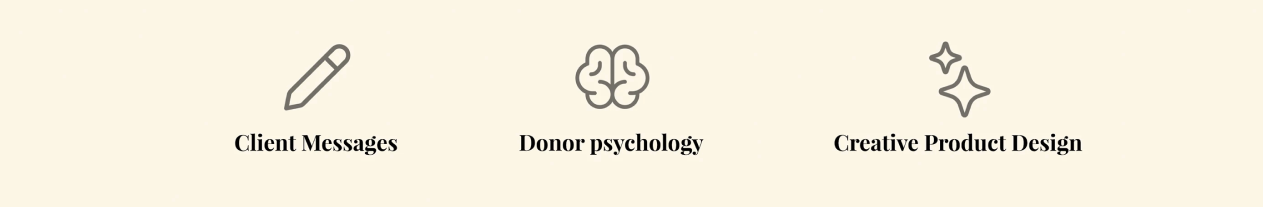 Client Messages, Donor psychology, Creative Product Design
