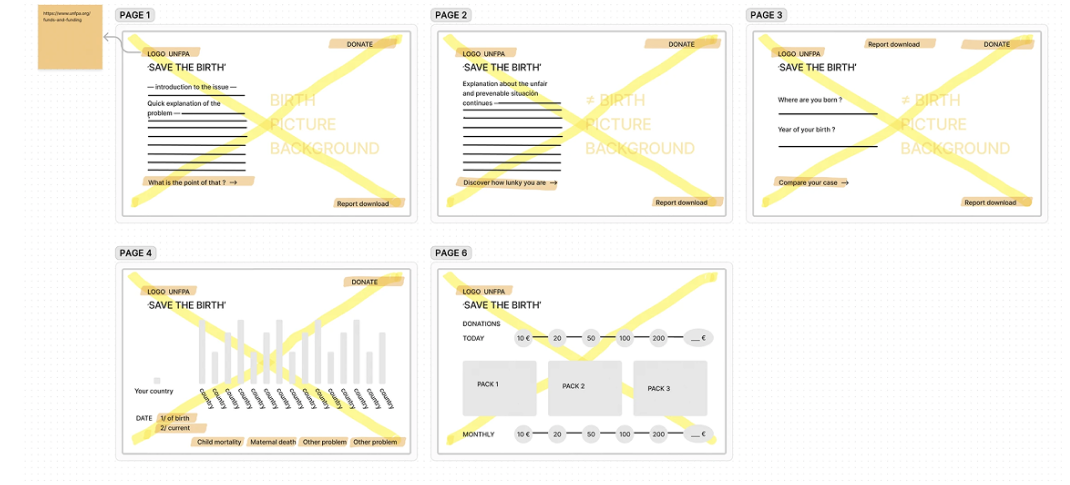 Wireframe pages 1–4 and 6