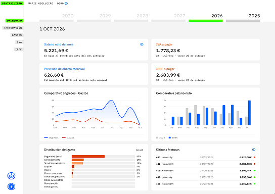 Contabilidad app dashboard